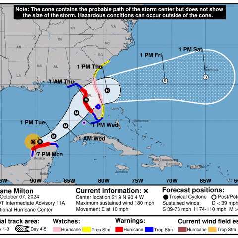 Why Sill Public Adjusters is the best choice for hurricane insurance claims in Tampa, Florida